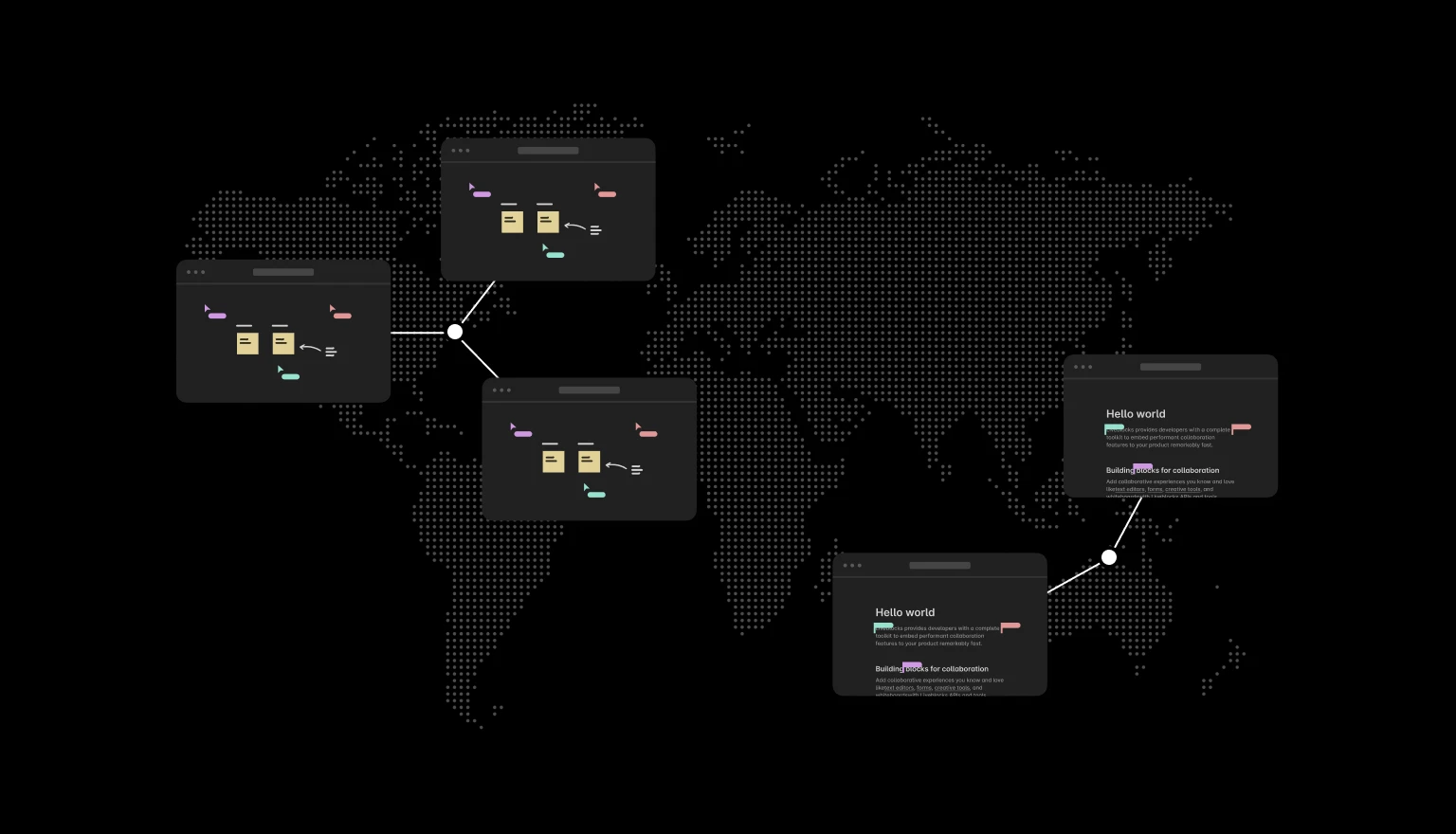 Global Collaboration Workflow